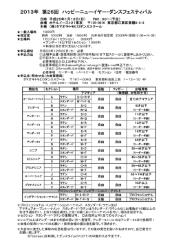 2013年 第26回 ハッピーニューイヤー・ダンスフェスティバル