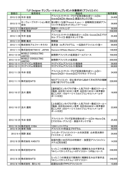 「LP Designer テンプレートセット」プレゼント対象教材（アフィリエイト）