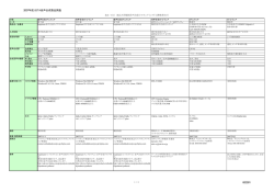 音声合成関連製品一覧 - JEITA