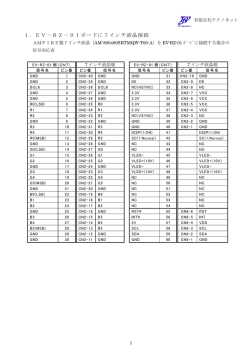 1．EV－RZ－01ボードに7インチ液晶接続