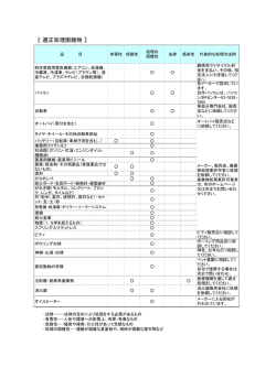 適正処理困難物 - 海老名市ホームページ