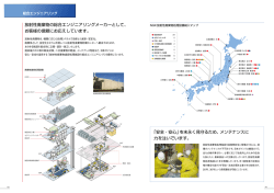 て、 「安全・安心」を末永く見守るため、メンテナンスに