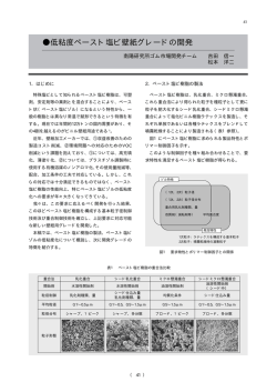 低粘度ペースト塩ビ壁紙グレードの開発