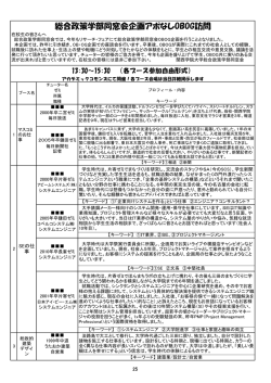 総合政策学部同窓会企画アポなしOBOG訪問