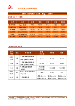 当社の提供したすべての資料は信頼できると判明 した情報に基づいて