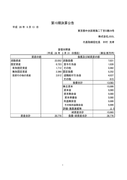 決算公告 - 株式会社JSOL