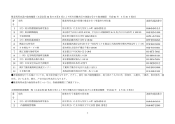1 簡易専用水道の検査機関（水道法第 34 条の 2 第 2