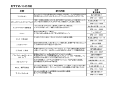 おすすめパンのお店