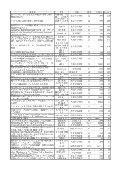 2012年10月