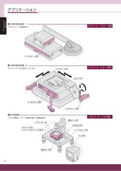アプリケーション