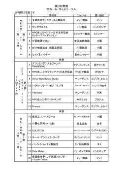 踊りの祭典 大ホール・タイムテーブル