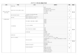 ガイドライン項目表と講義日程表