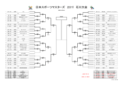準々決勝 - 石川県体育協会