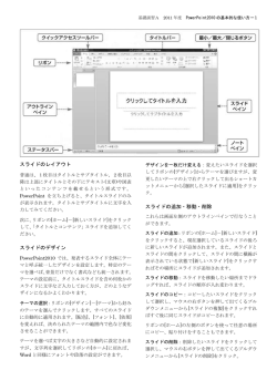 PowerPoint2010の基本的使い方