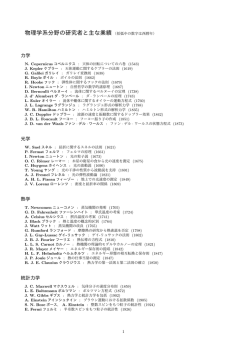 研究者と主な業績