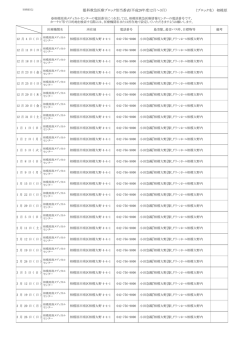 眼科救急医療ブロック別当番表(平成28年度12月～3月） （ブロック名