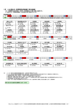 1月 上水道休日・夜間緊急時修繕工事当番表