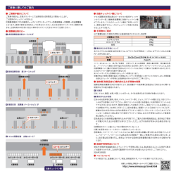 Page 1 ご搭乗に際してのご案内 ご搭乗手続きについて ご搭乗手続きは