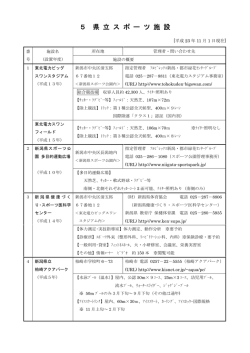 県立スポーツ施設 - 新潟県広域スポーツセンター