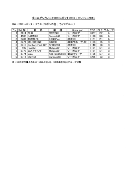 GW&minus;IRCレガッタ〃クラス（リボンの色；ライトブルー）