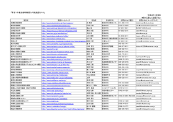 別紙（PDF） - 一般社団法人 日本骨折治療学会