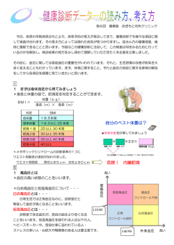 自分のベスト体重は？ 危険！ 内臓肥満