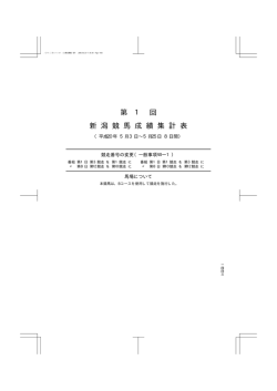 第 1 回 新 潟 競 馬 成 績 集 計 表