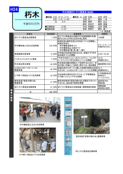 朽木地域まちづくり委員会の取り組み