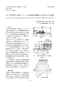 24 年供用した鋼コンクリート合成床版の重錘落下たわみ