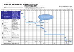 設計監理工程表 - DIP建築都市設計事務所