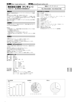 株式会社三喜有（サンキュー）