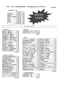 100 - 横芝敬愛高等学校