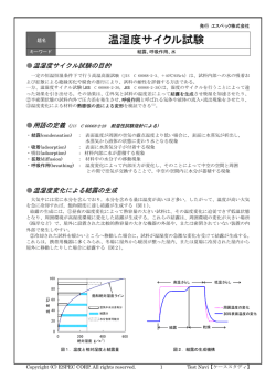 温湿度サイクル試験