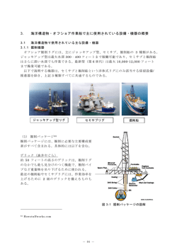 3. 海洋構造物・オフショア作業船で主に使用されている設備