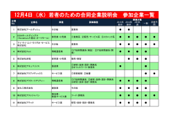 12月4日（水）若者のための合同企業説明会 参加企業一覧