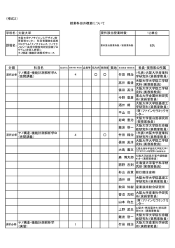 様式2 - 大阪大学ナノサイエンスデザイン教育研究センター