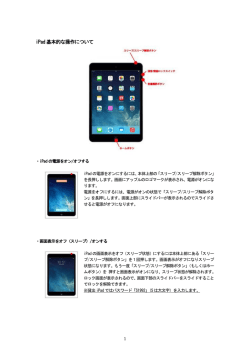 iPad 基本的な操作について