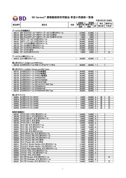 BD Gentest™ 薬物動態研究用製品 希望小売価格一覧表