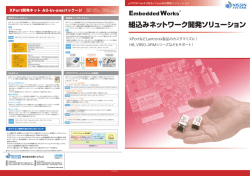 組込みネットワーク開発ソリューション