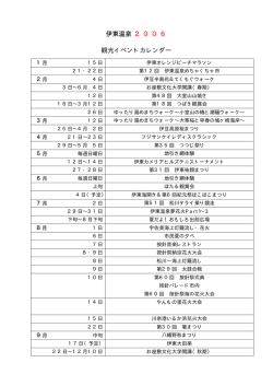 伊東市観光イベント2006