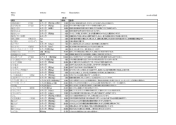 Description 説明 あん肝パック （中国） 1パック（約200g）