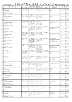 献立表