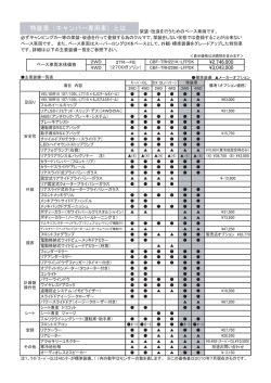 特装車（キャンパー専用車）とは