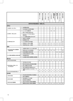 高等学校学習指導要領「地歴公民」
