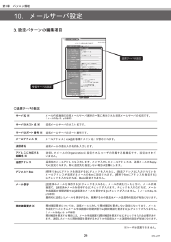 10. メールサーバ設定