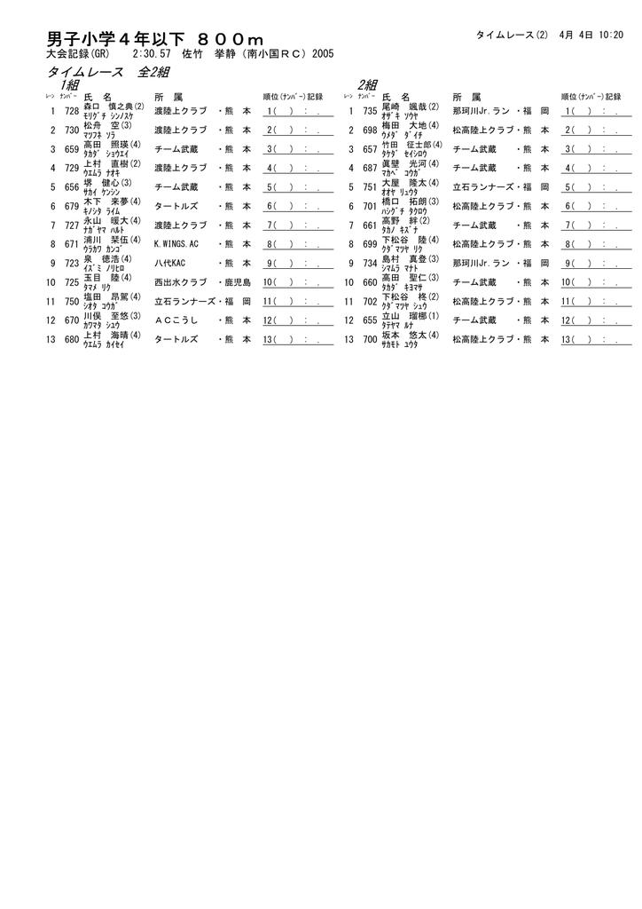 男子小学4年以下 800m