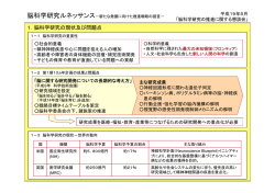 1．脳科学研究の現状及び問題点 - ATR 脳情報通信総合研究所
