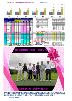 14．09．01 「桜コース紺野杯」「三色会」