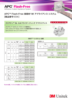 APC&trade; Flash-Free 接着材つき アプライアンス システム 【製品番号