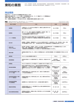 東和の業務 - 東和銀行